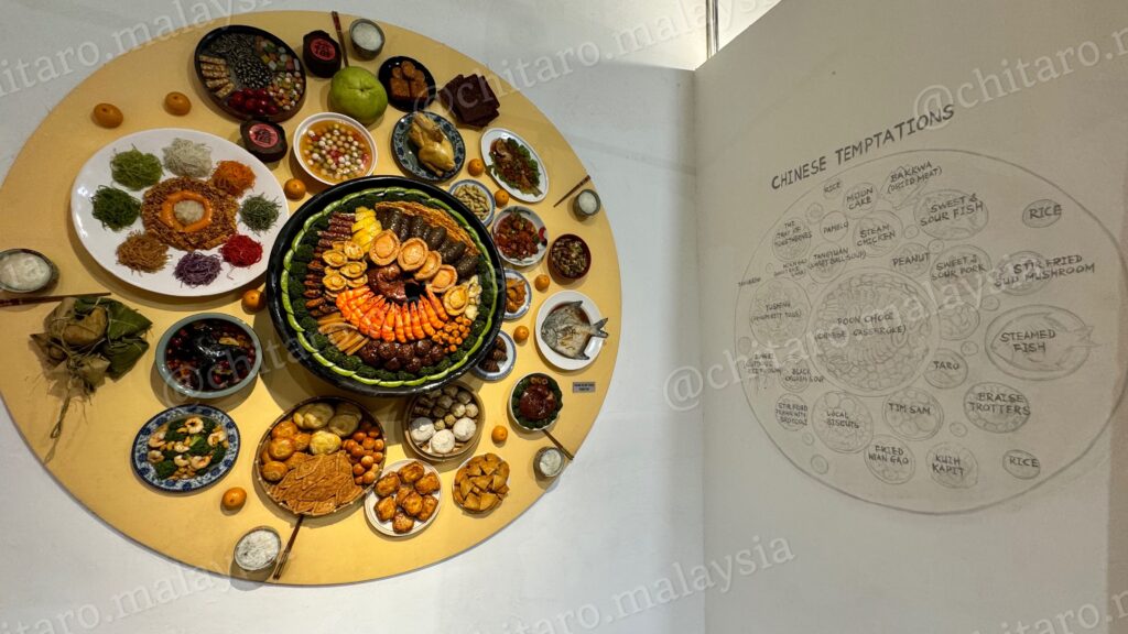 中華系の食文化の展示